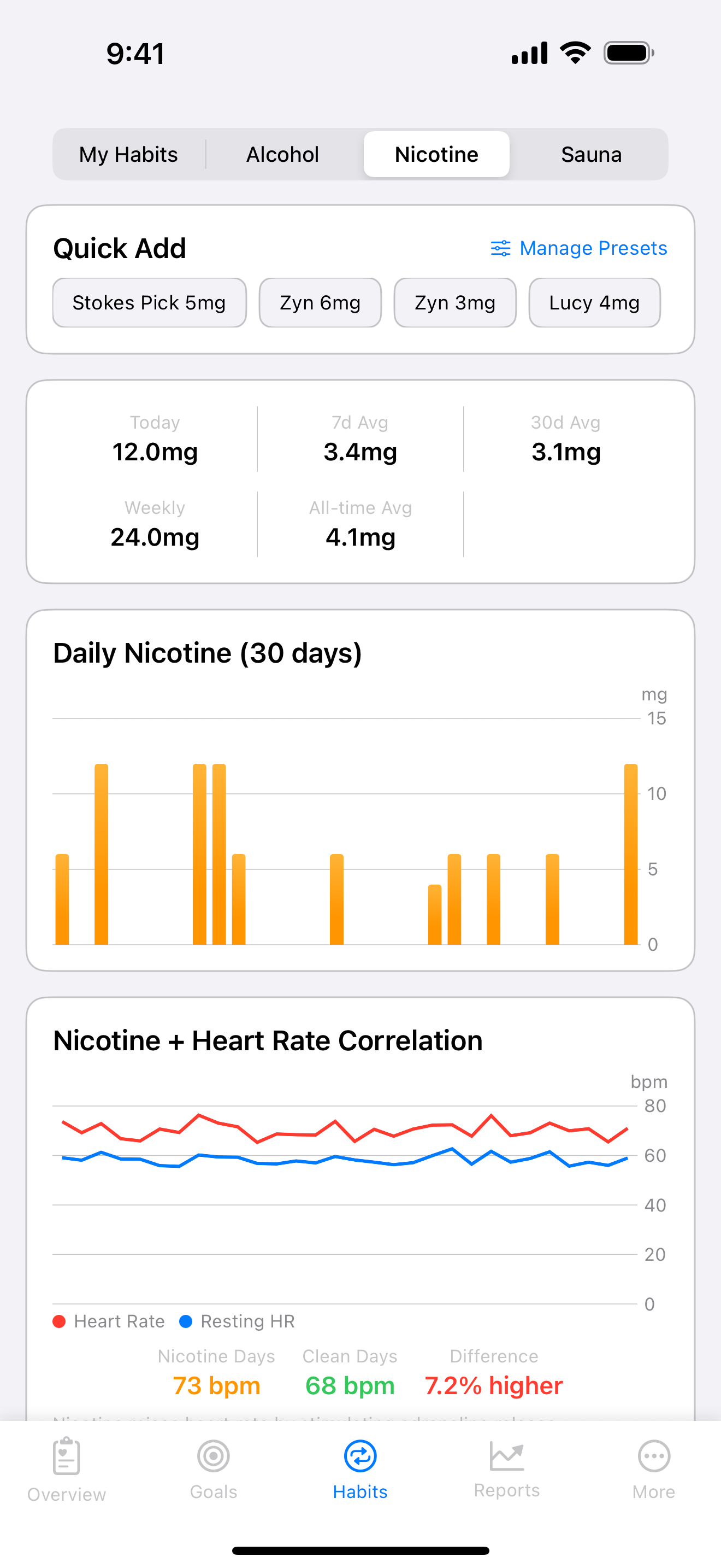 MortalLoom Habits - track custom habits, alcohol, nicotine, sauna